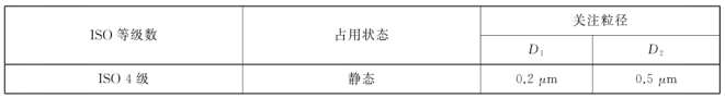 企業(yè)微信截圖_16405720511412.png